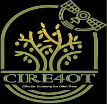 cire4ot